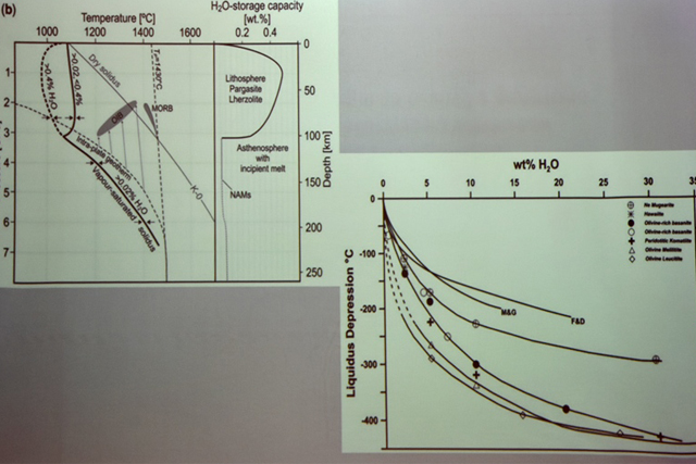 GGİ-də YER ELMLƏRİ SAHƏSİNDƏ NÖVBƏTİ ÜMUMRESPUBLİKA ELMİ SEMİNARI KEÇİRİLİB