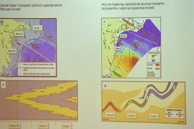 GEOLOGİYA İNSTİTUTUNDA AKADEMİK ƏLƏŞRƏF ƏLİZADƏNİN 115 İLLİK YUBİLEYİNƏ HƏSR EDİLMİŞ TƏDBİR