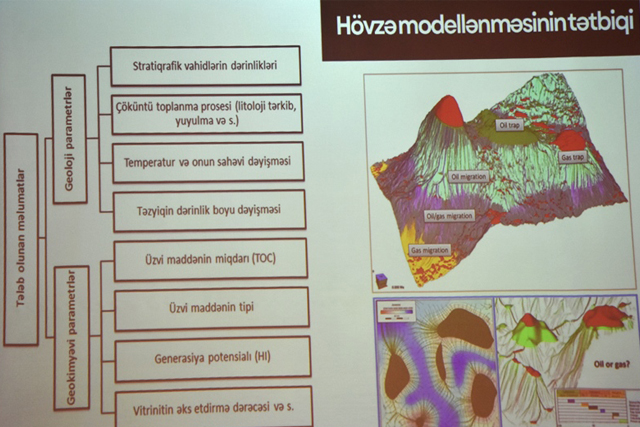 GEOLOGİYA İNSTİTUTUNDA AKADEMİK ƏLƏŞRƏF ƏLİZADƏNİN 115 İLLİK YUBİLEYİNƏ HƏSR EDİLMİŞ TƏDBİR
