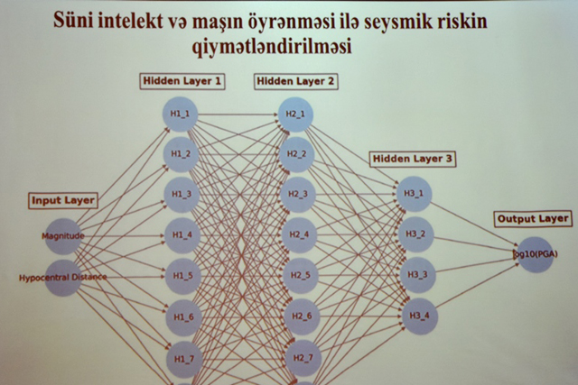 GEOLOGİYA VƏ GEOFİZİKA İNSTİTUTUNDA GƏNCLƏR ÜÇÜN NÖVBƏTİ LEKTORİYA KEÇİRİLİB